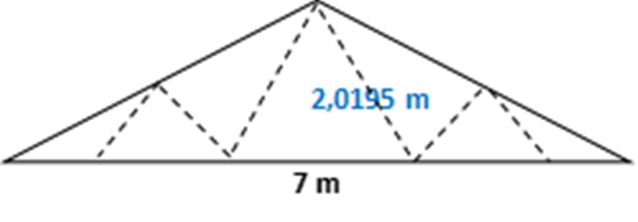 Ilustrasi Ketinggian Atap Kuda Kuda Bentang 7 meter
